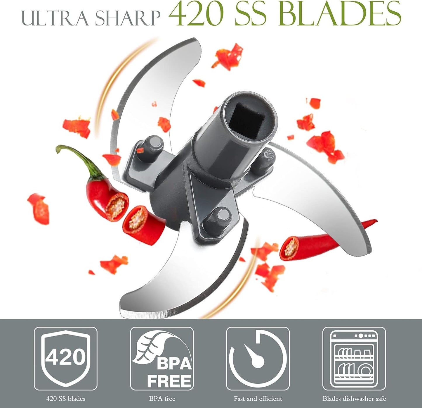 Ourokhome vegetable Chopper